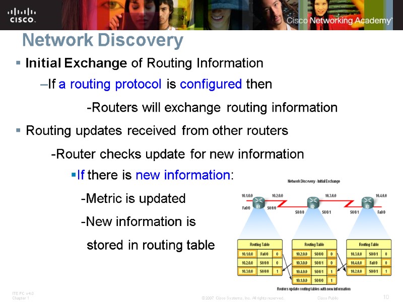 Network Discovery Initial Exchange of Routing Information If a routing protocol is configured then